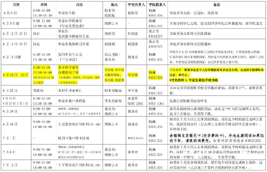 2016届本科生离校工作安排.jpg
